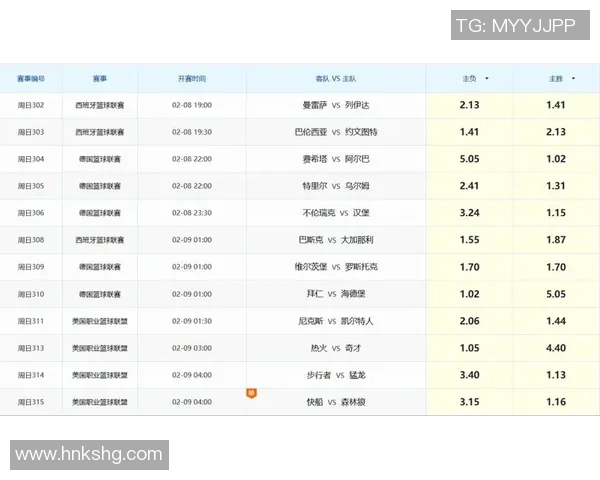 中超精彩对决曼城大胜利物浦6比2全场数据深度解析